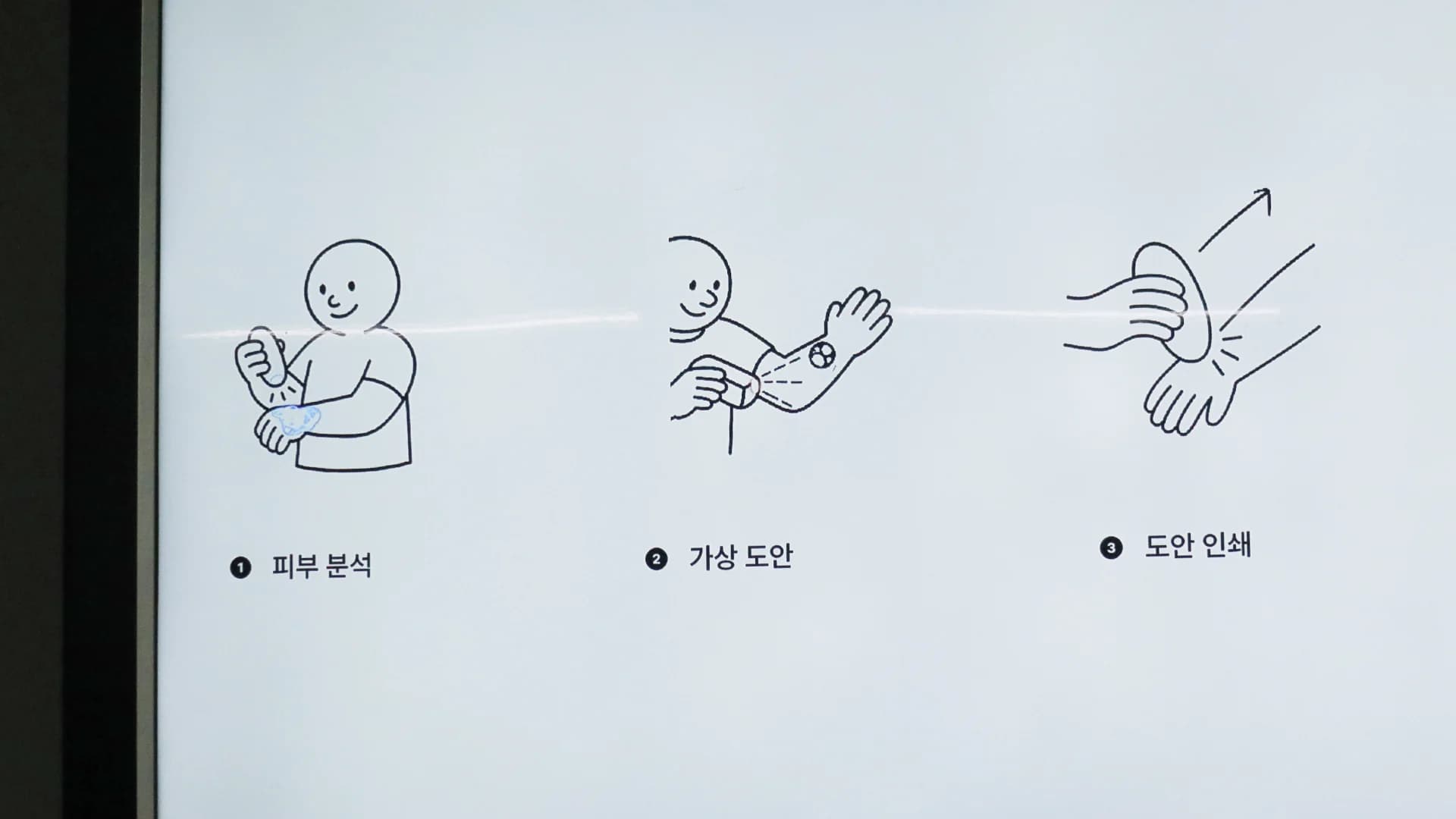 여름 프로젝트 중간발표 활동 사진 8